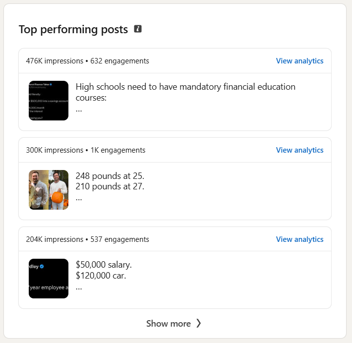 LinkedIn top performing posts